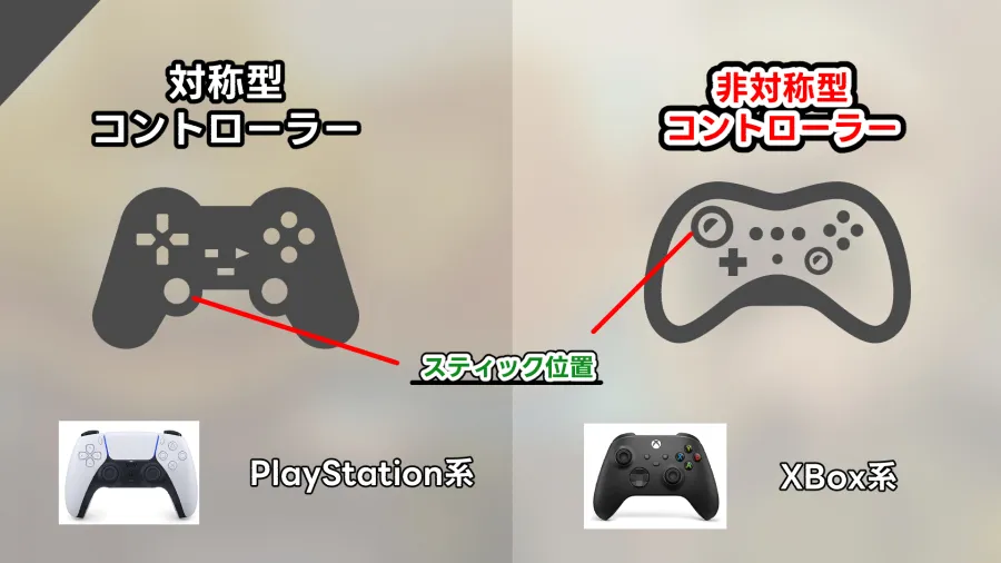 対称型と非対称型コントローラーの比較